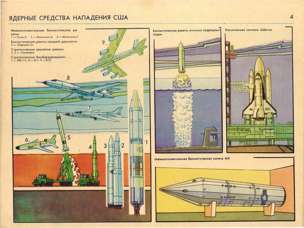 1986 Soviet Civil Defence booklet spread